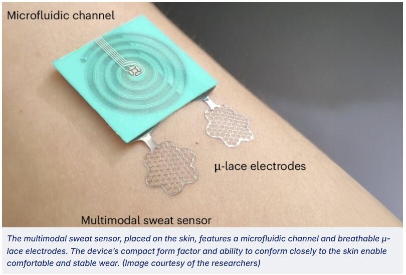Multimodal sweat sensor - Javey Group 2025